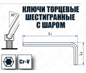 HKB15 Ключ торцевой шестигранный с шаром, H1.5, Thorvik HKB15 (53077)