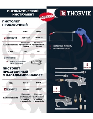 Пистолет продувочный с насадками в наборе, 5 предметов, Thorvik ABGK5 (52645) фото 3
