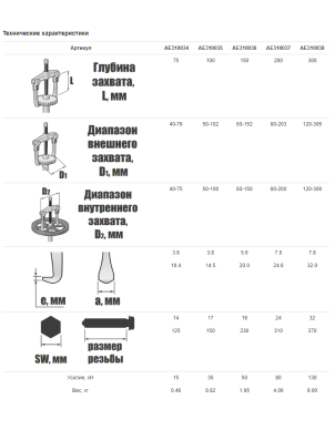 Съемник с тремя поворотными захватами, 12, Jonnesway AE310038 фото 2