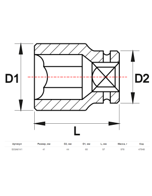 Головка торцевая ударная 3/4 DR, 41 мм, Jonnesway S03A6141 фото 2