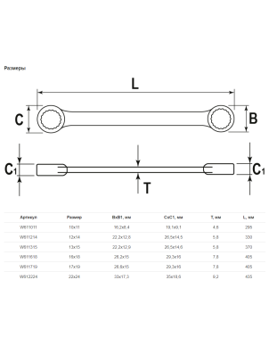 Набор накидных ключей удлиненных CrMo, 10-24 мм, 6 шт, Jonnesway W61106S фото 3