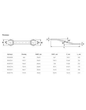 Набор разрезных ключей 8-19 мм, 6 предметов, Jonnesway W24106S (47328) фото 3